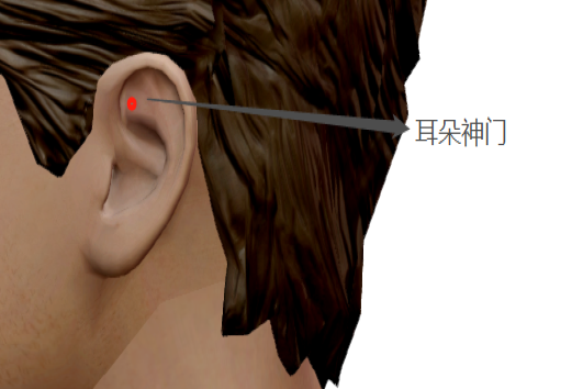 耳朵神门位置图片