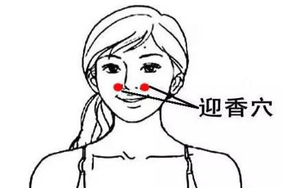 迎香穴位置图片